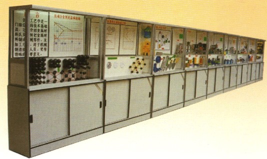 化工工藝學陳列柜