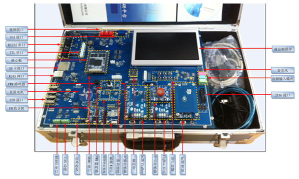 LGARM-A8型 ARM嵌入式教學(xué)科研平臺(tái)