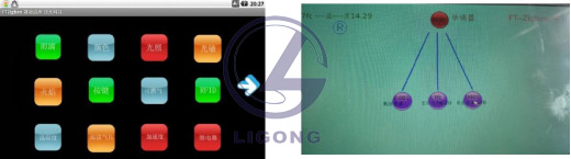 LGWL-A8X型 移動互聯(lián)網(wǎng)/物聯(lián)網(wǎng)教學科研平臺