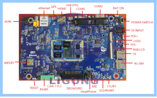 移動物聯(lián)網高端教學科研平臺