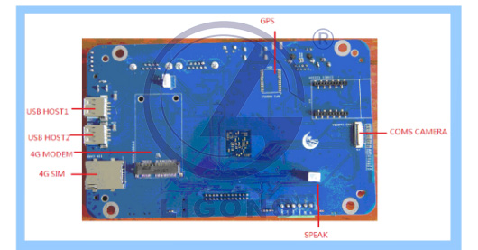 物聯(lián)網高端教學科研平臺