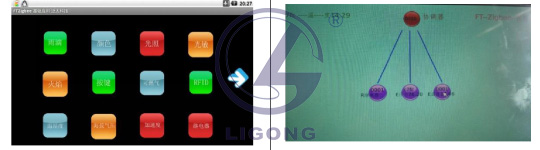 物聯(lián)網高端教學科研平臺