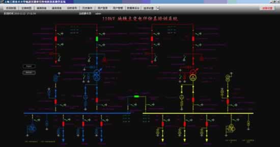 城市軌道交通牽引供電沙盤模型