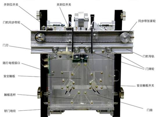 電梯教學實訓裝置
