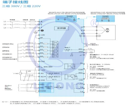 電機(jī)變頻驅(qū)動控制系統(tǒng)安裝調(diào)試裝置