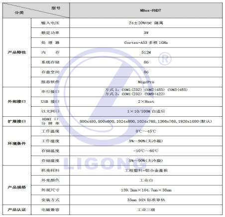 電機(jī)變頻驅(qū)動控制系統(tǒng)安裝調(diào)試裝置